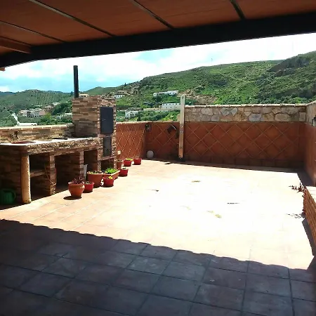 Vistas De
